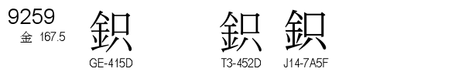 U+9259